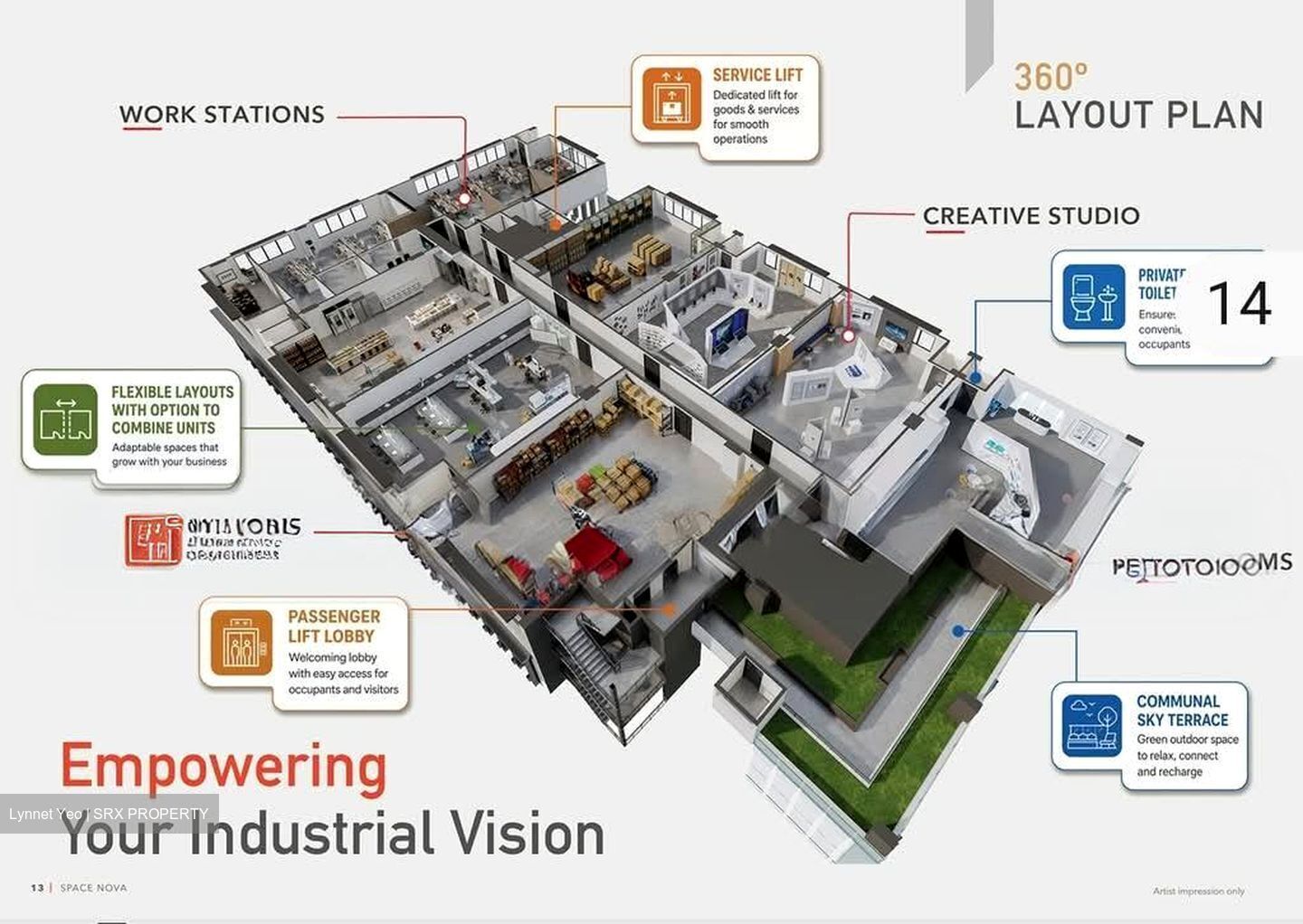 New Industrial Road (D19), Factory #595231871
